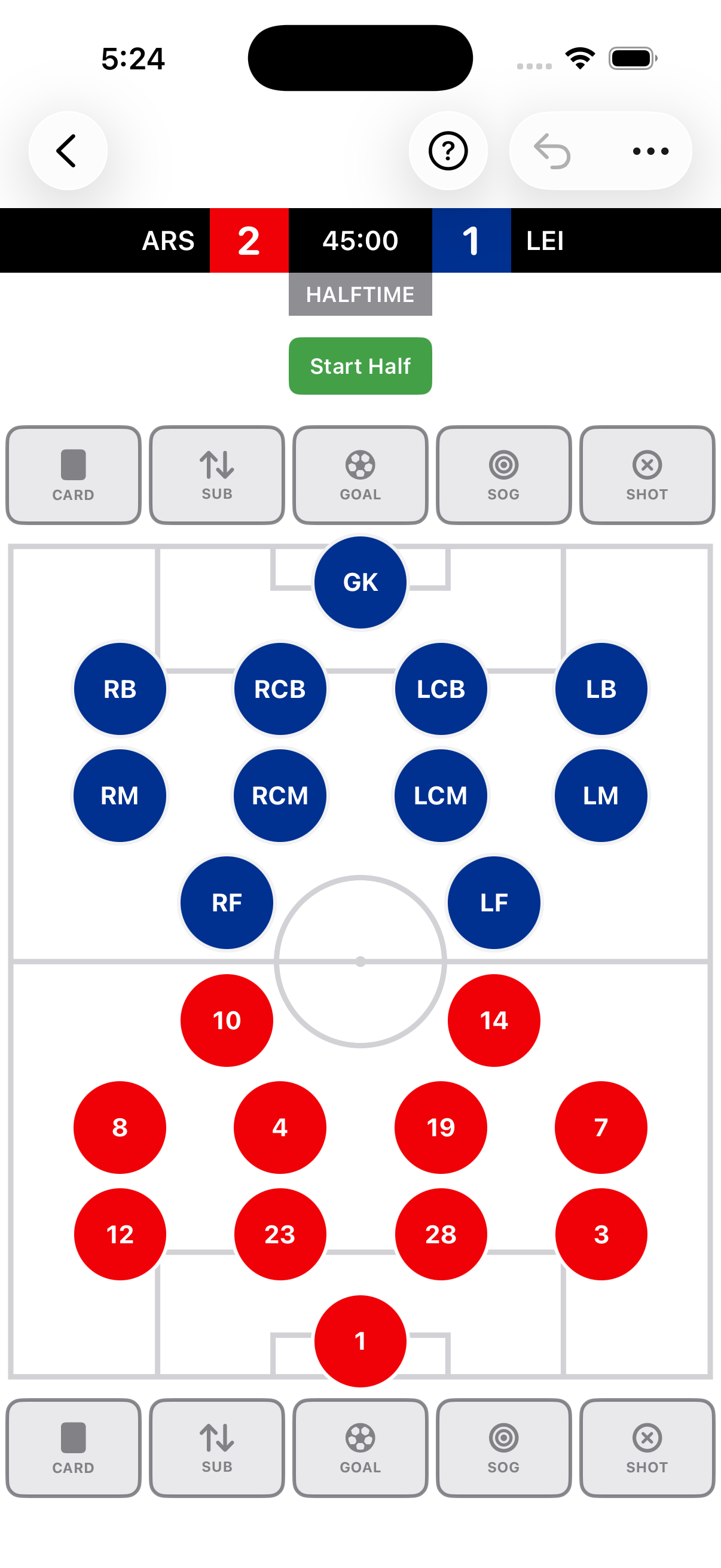 Arsenal v. Leicester Player Event scoring mode