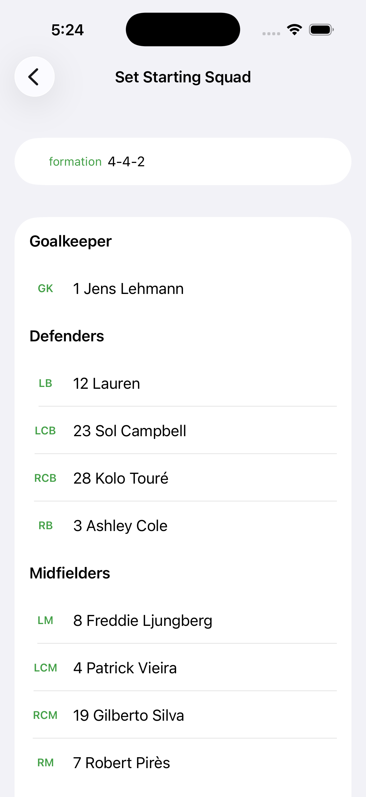 Arsenal Invincibles squad