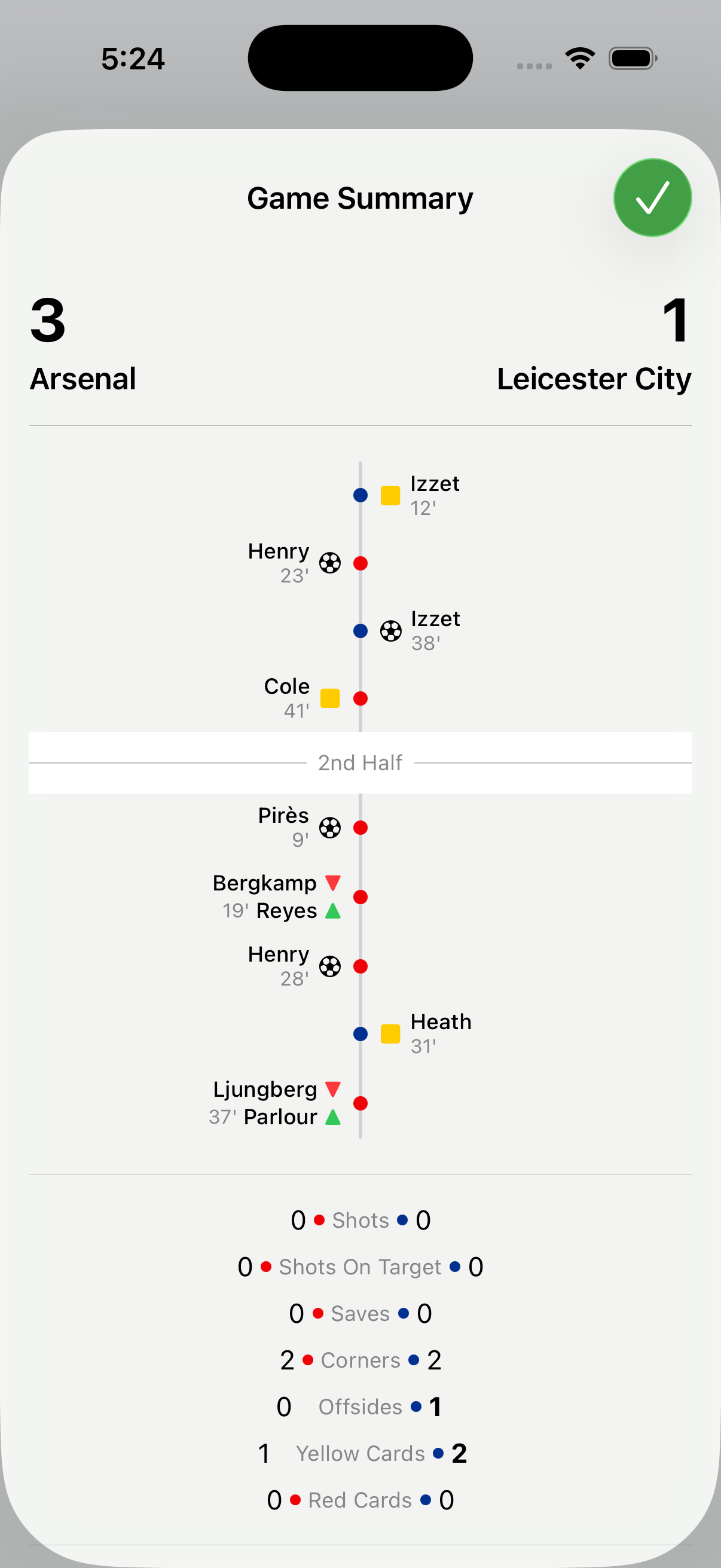 Arsenal v. Leicester match summary